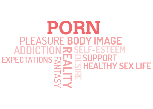Health Sex - Sex Online and Porn | Unity Sexual Health
